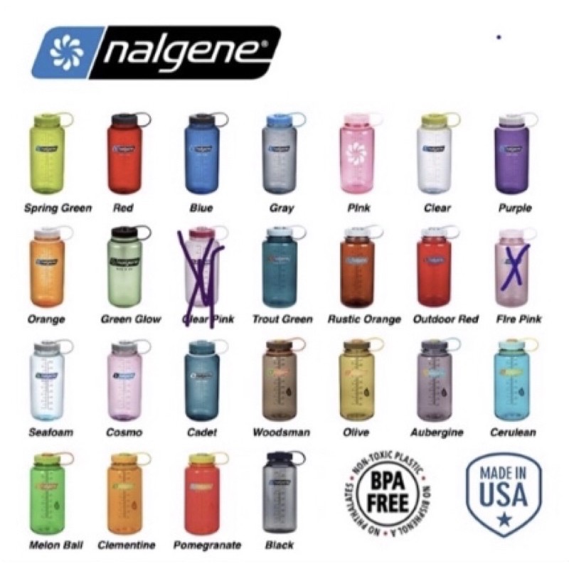 NALGENE 1 L WATER BOTTLE WIDE  MOUTH