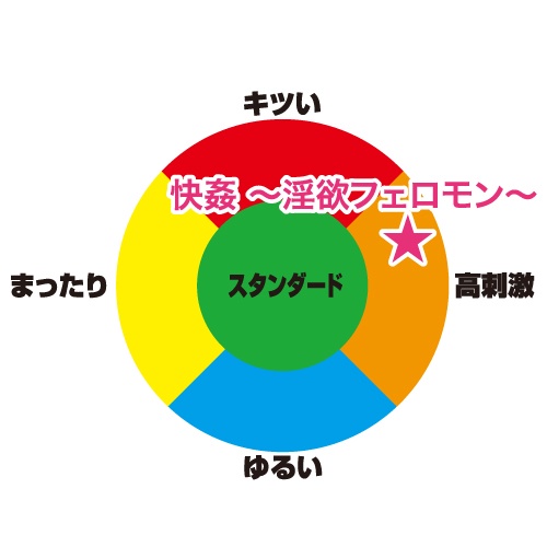 日本 Toy