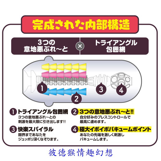 日本GPRO Ju-C6 とりぷる意地悪ぷれ~と 3重刺激自慰套 喜歡Ju-c系列不可錯過 JUC6 日本原裝進口