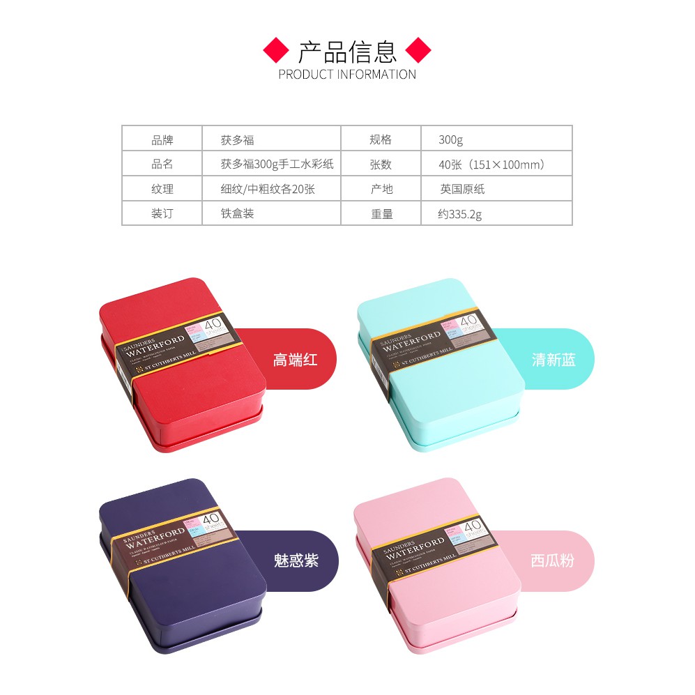 英國山度士水彩明信片鐵盒組展示圖 2