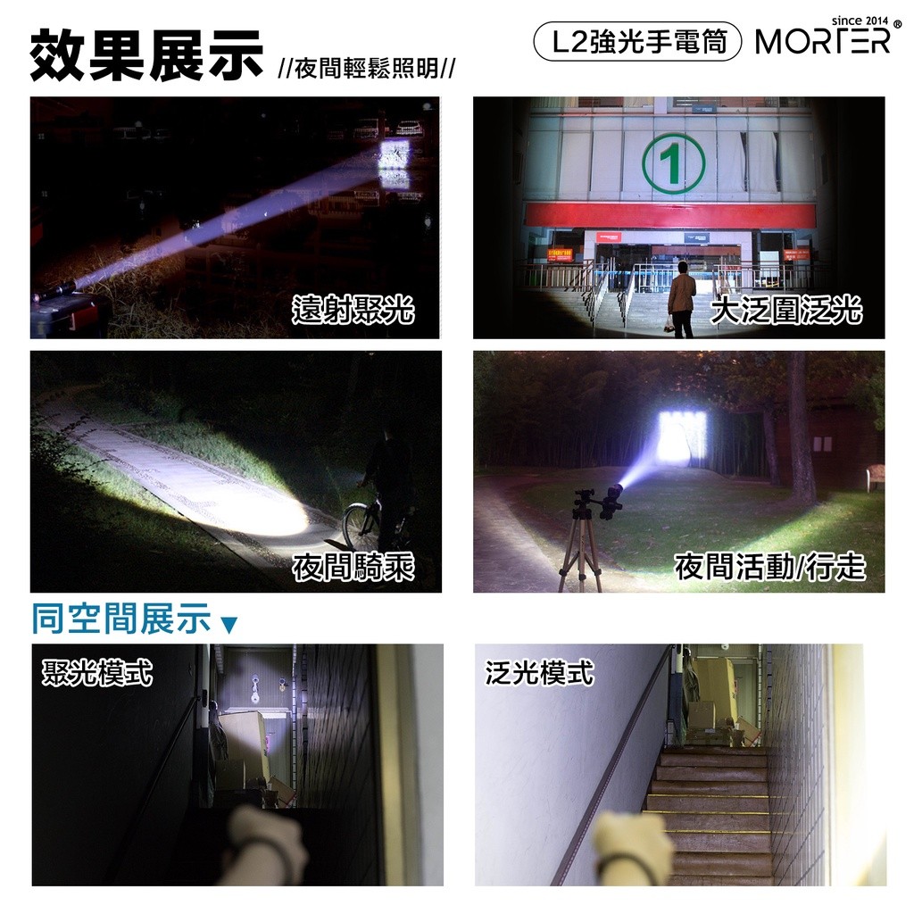 縮圖 8
