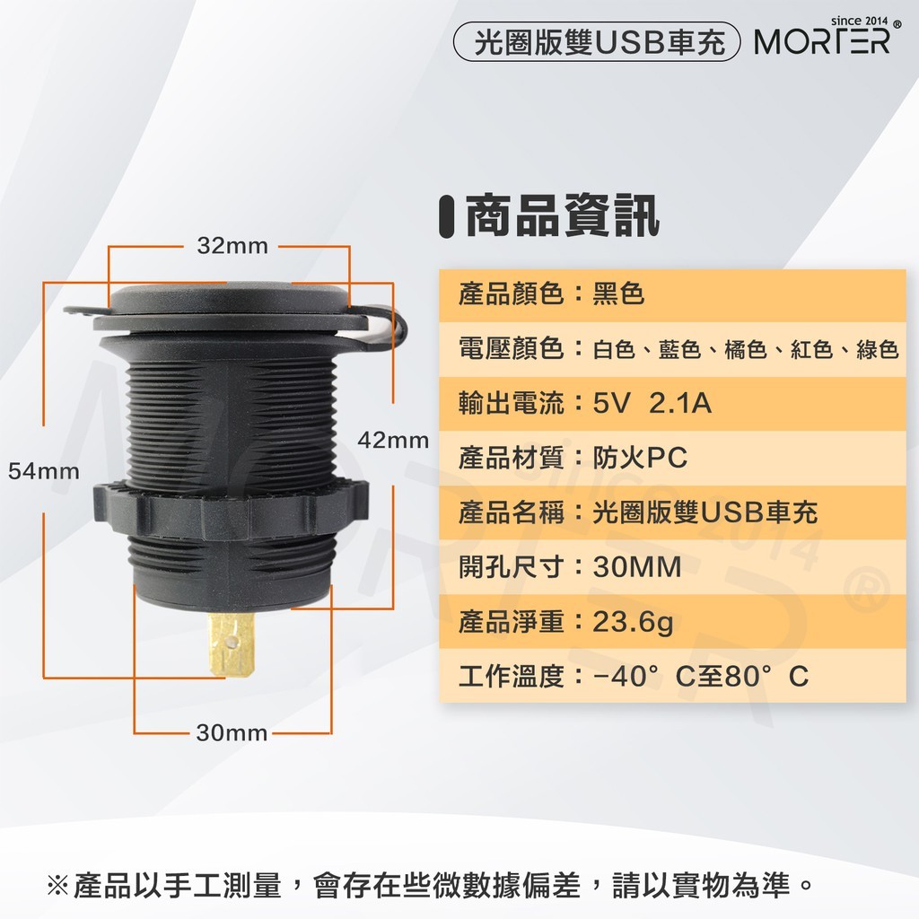 縮圖 5