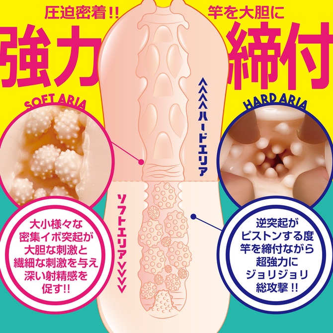 TWIN∞ 圧迫密着強力締付夾吸器 ツインフィニティ コア 男用自慰套 情趣用品