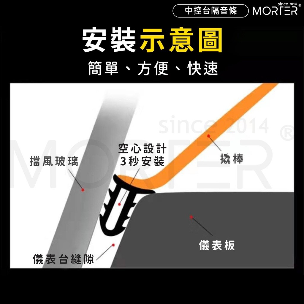 縮圖 7