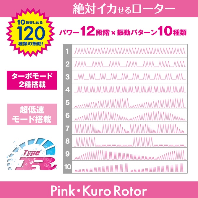 Kuro 完全防水12x10頻跳蛋 紫 / 粉 / 黑 三色 Pink Rotor Type-R MINI 有線強力跳蛋