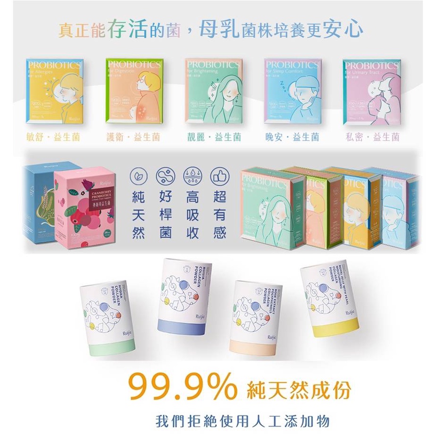 ★露奇亞Ruijia★ 全產品 益生菌 膠原蛋白粉 酵素 現貨供應 ︱繁華中西藥局︱