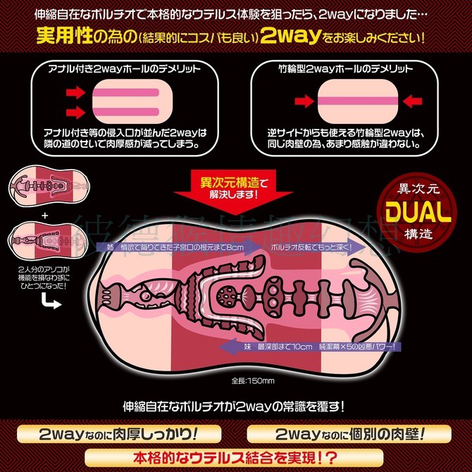 彼德猴情趣幻想 日本Magic Eyes 自慰套 極彩 小紅帽雙子宮二重奏 極彩 ウテルス デュオ Uterus Duo