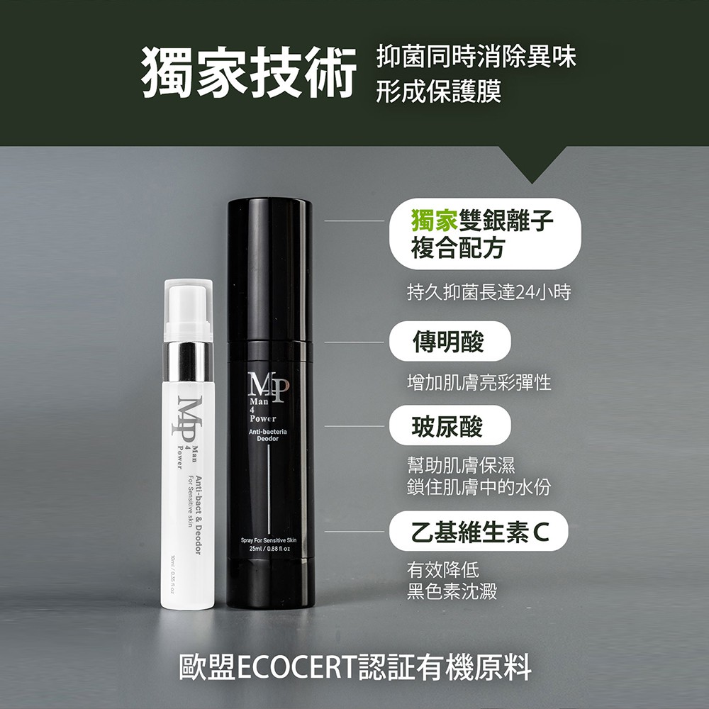 Man4Power 男神進化私密噴霧 (白瓶)  10ml 男神進化私密噴霧極簡白