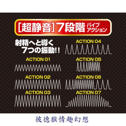 彼德猴情趣幻想 日本A-one 密著感尿道直擊超靜音7段階龜頭震動器 讓您的小弟弟不要不要的