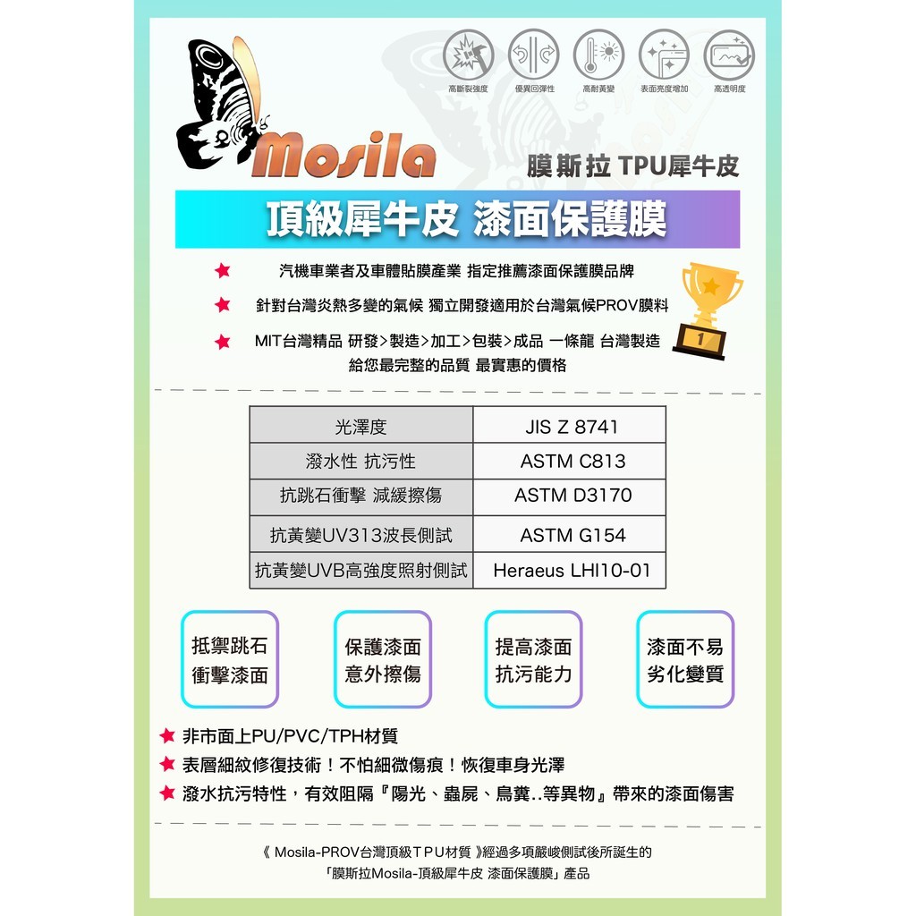 縮圖 7