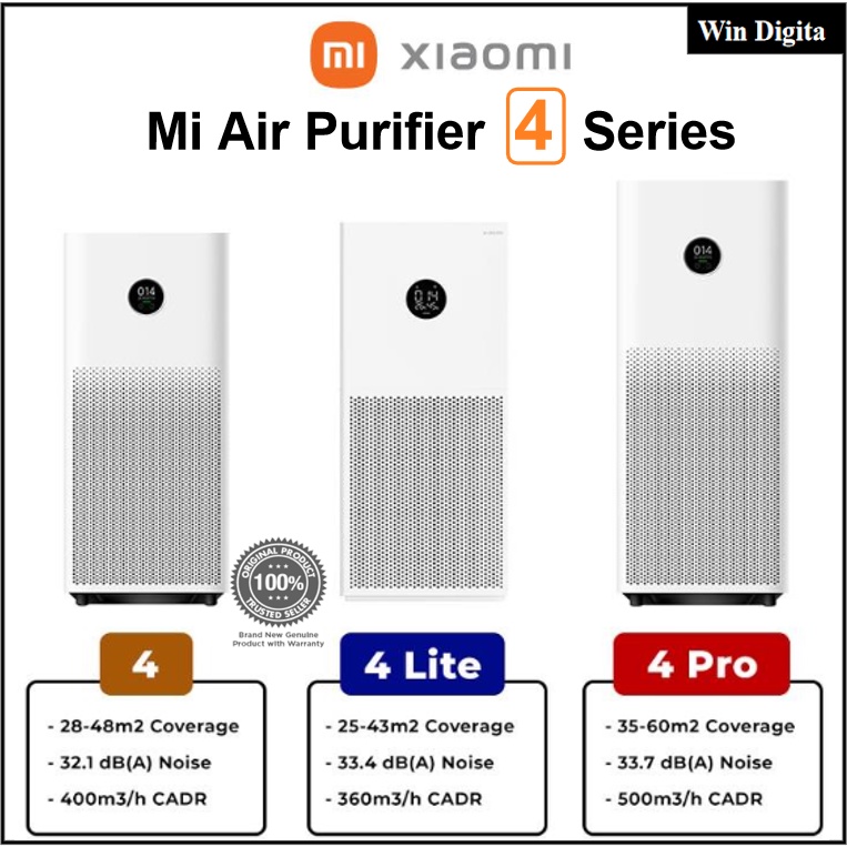 1 Year Warranty Global Version Xiaomi Air Purifier 4 Lite & 4 & 4 Pro Mi Home OLED Screen Display App Control