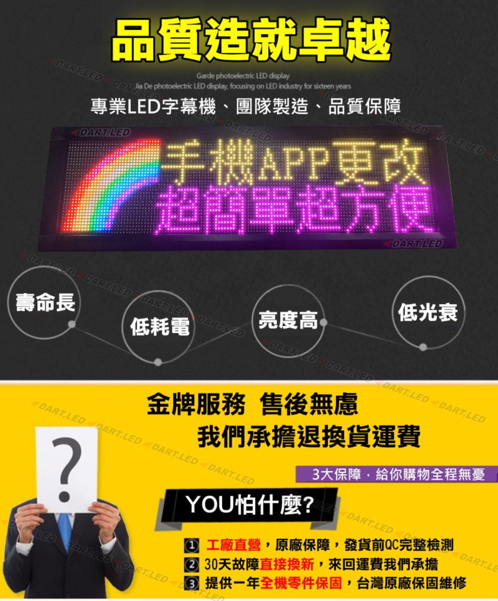 【臺灣公司現貨】爆款小型字幕機/LED跑馬燈/店用車用/LED招牌看板/手機APP/含 促銷優惠回饋粉絲-活動進行中大貨車 - 台灣批發網