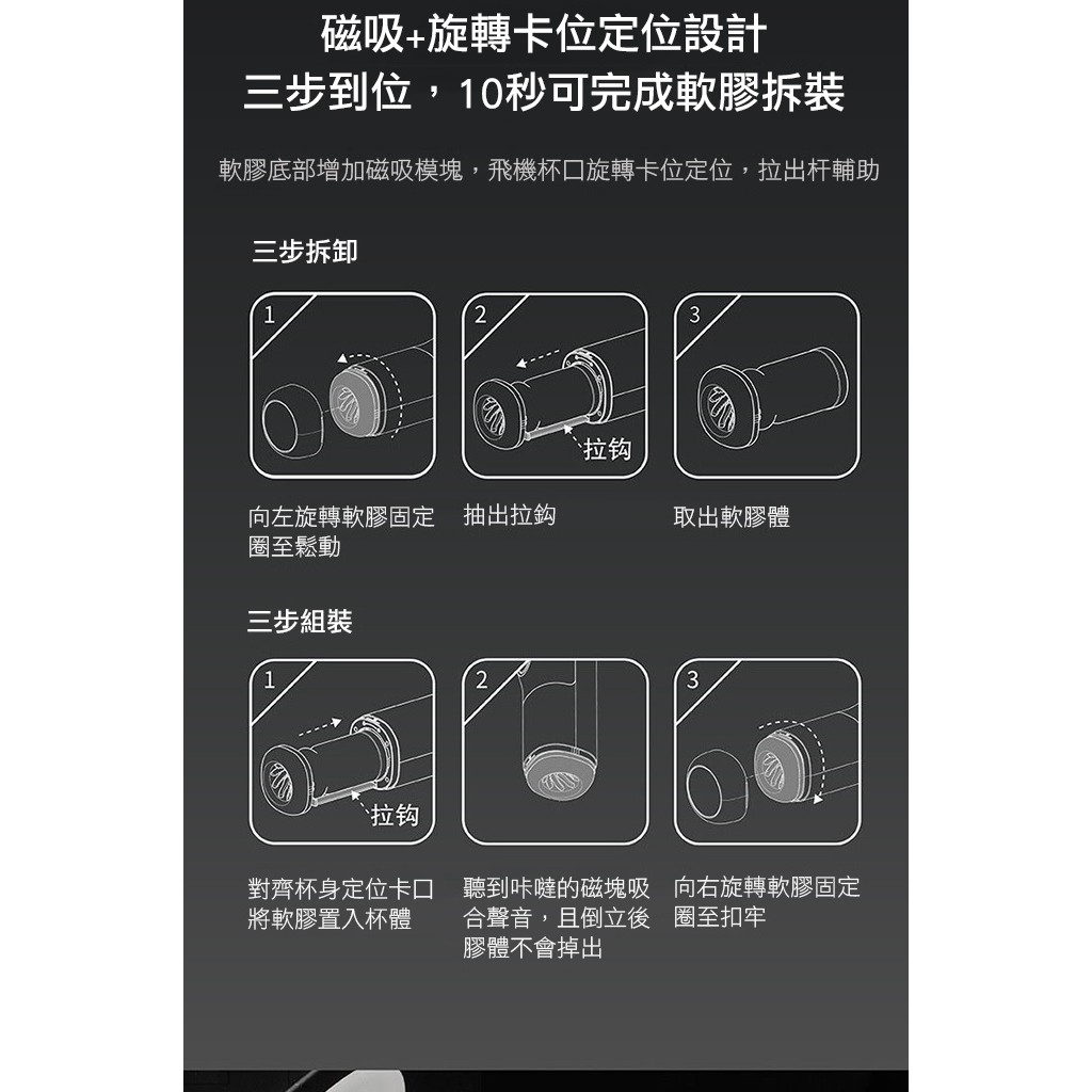 TRYFUN 春風 春風魂黑洞無極變速伸縮飛機杯 魂系黑洞 4段伸縮頻率 無極變速 全自動伸縮電動飛機杯 網易春風