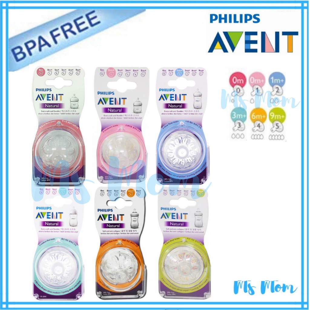 Philips Avent Natural Teats (2 pcs) Size 0,1,2,3,4,5,Y