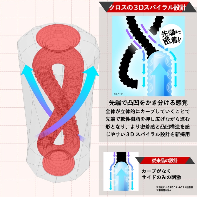 Men’ s Max XROSS Open 交錯式貫通飛機杯 メンズマックス クロス オープン