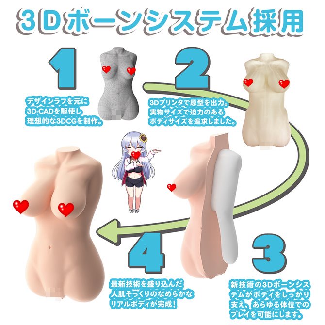 日本SSI JAPAN 魅惑迷人真實的身體+3D骨骼系統 安雅6.5kg 男用自慰套