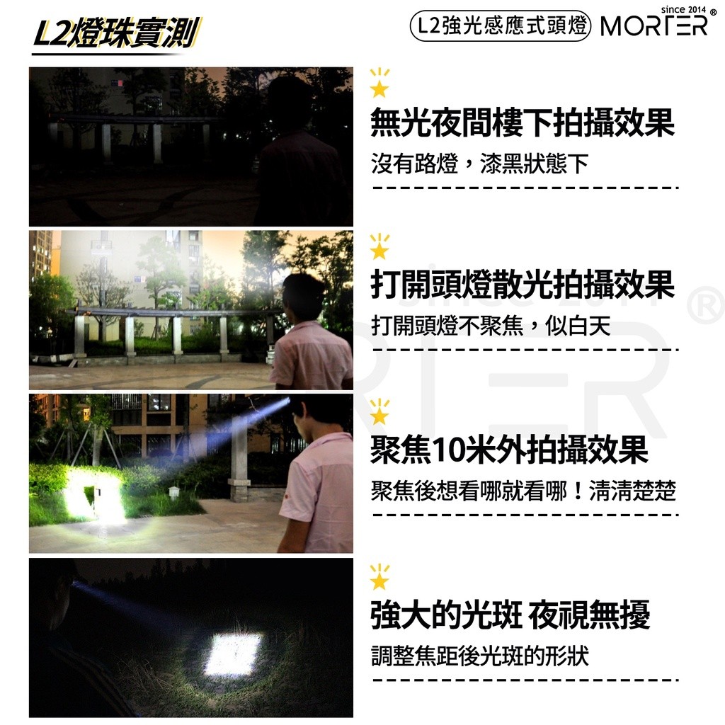 縮圖 8