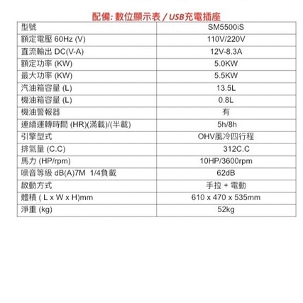 ELEMAX本田台灣經銷旗下品牌MAX POILT變頻發電機SM5500IS電啟動110V四行程停電露營擺攤工程 商品圖片 2