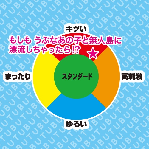 日本TH 對子哈特 漂流到無人島的妳 顆粒螺旋夾吸自慰套 如果系列 - 天真可愛的她大膽了起來