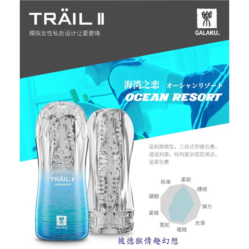 彼德猴情趣幻想 GALAKU TRAIL II  溫和摩擦型飛機杯 自慰杯 自衛器 六款 非貫通