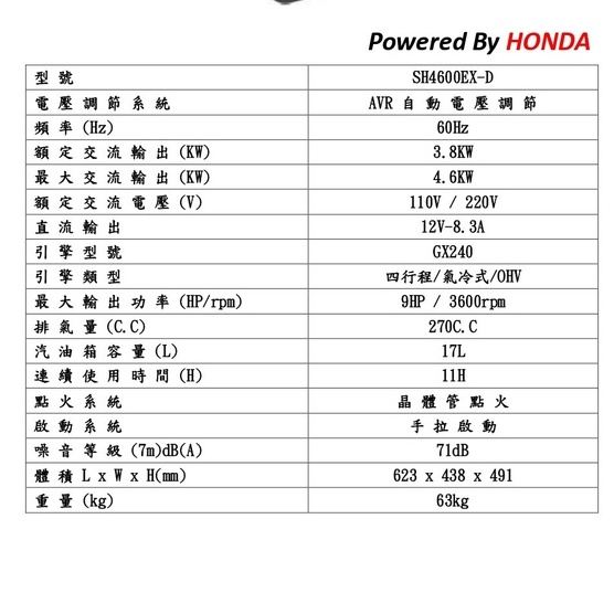 ELEMAX日本原裝發電機本田台灣經銷  澤藤發電機 四行程發電機SH4600EX雙電壓 商品圖片 2