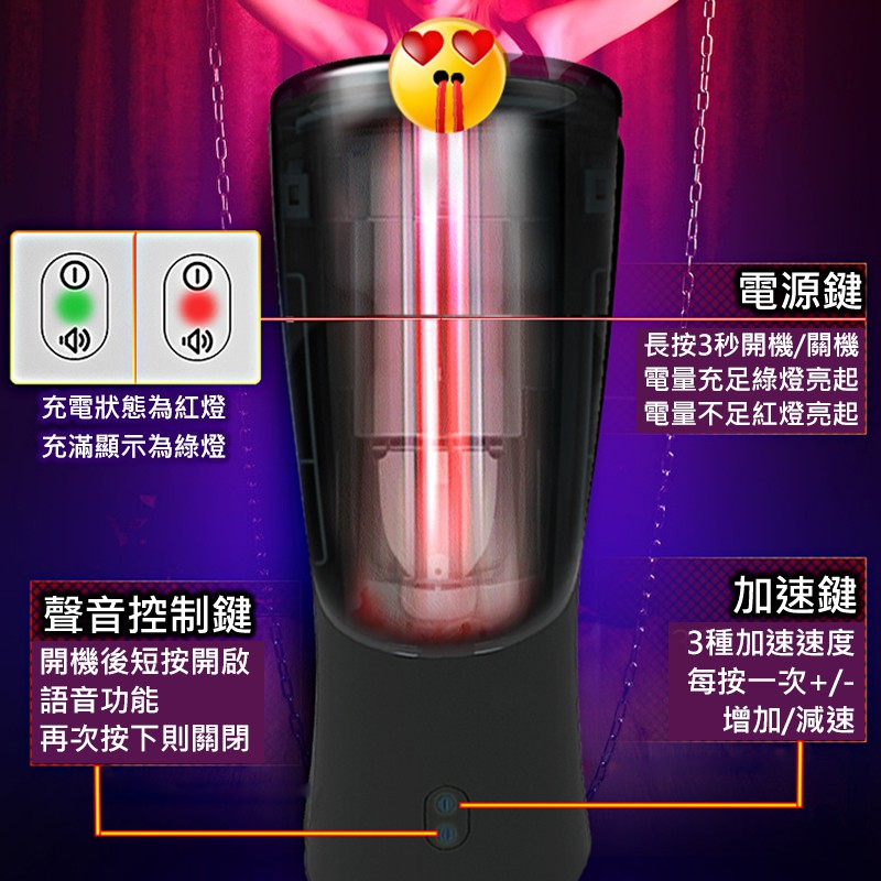 RENDS 小活塞全自動智能發音抽插伸縮AIR STORY電動飛機杯 日本原裝進口