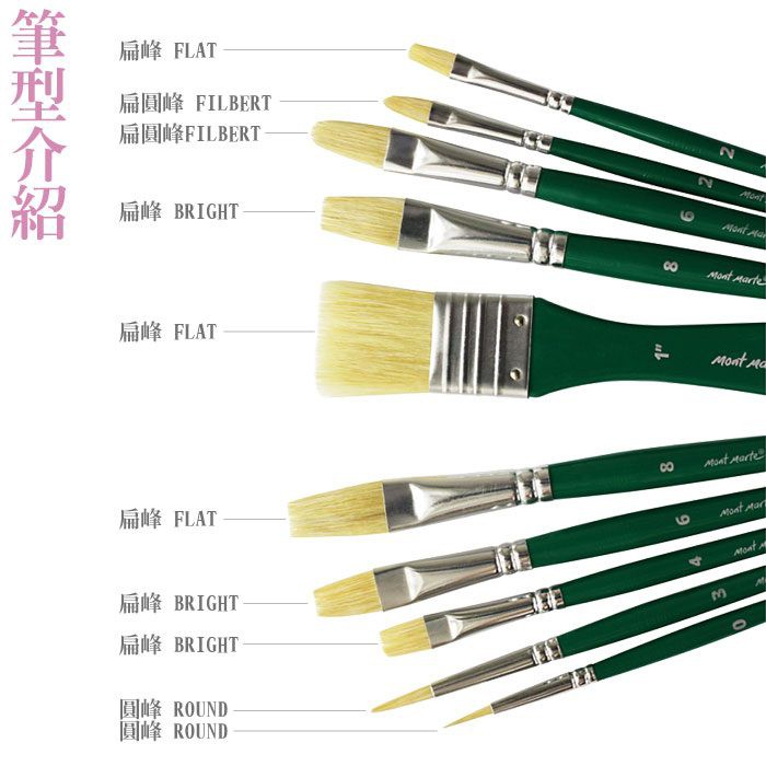 澳洲蒙瑪特油畫畫筆套組展示圖 2