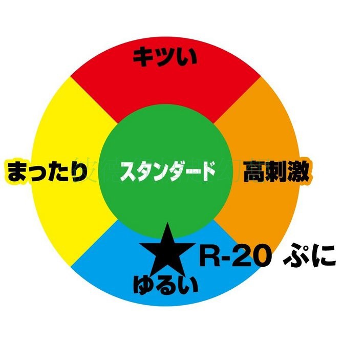 彼德猴情趣幻想 日本Toys Heart 對子哈特＊R-20 (R20Puni) 第二代 少女自慰器