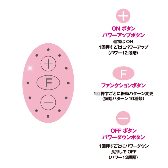 Kuro 完全防水12x10頻跳蛋 紫 / 粉 / 黑 三色 Pink Rotor Type-R MINI 有線強力跳蛋