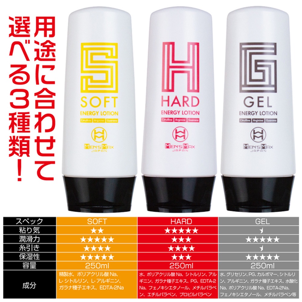 日本MEN’S MAX 柔軟型SOFT 超高黏度硬質型HARD 凝膠型GEL 潤滑液 250ml 水溶性潤滑液