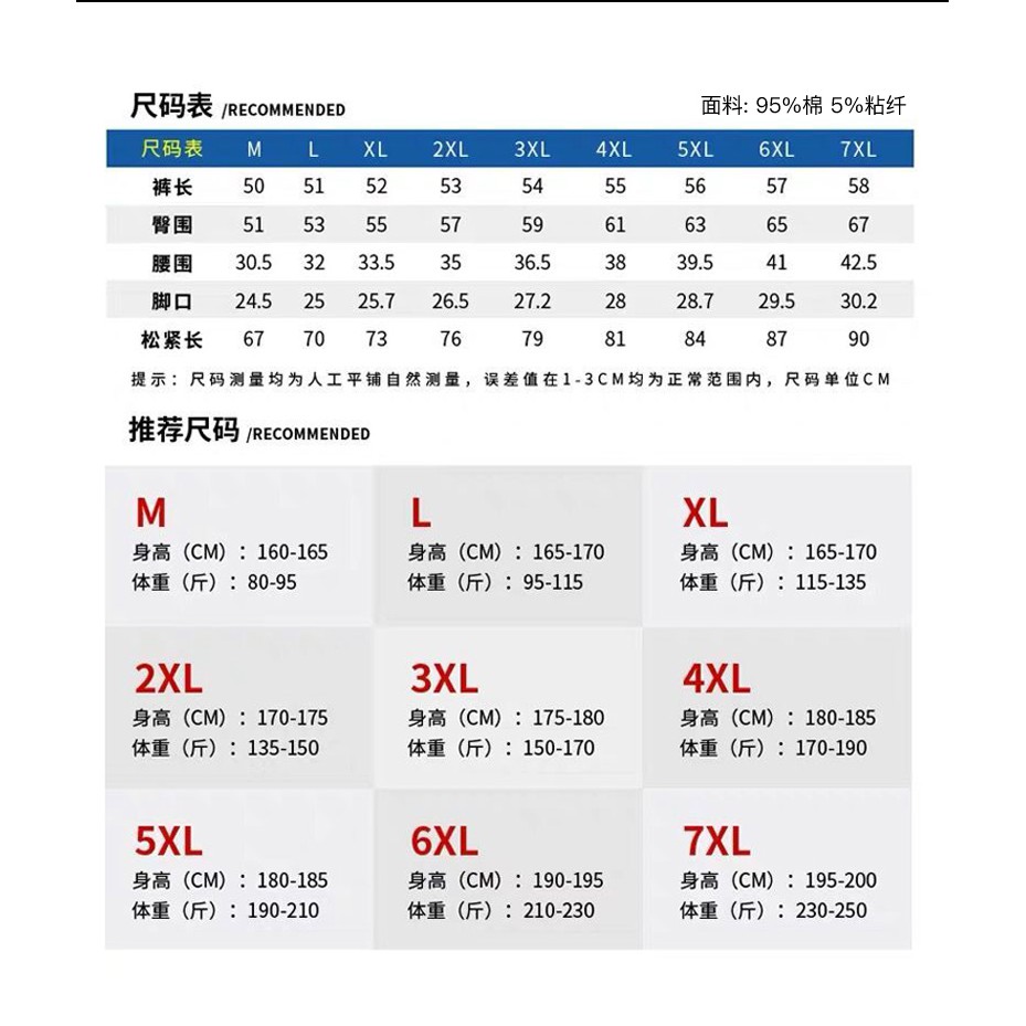 圖 10