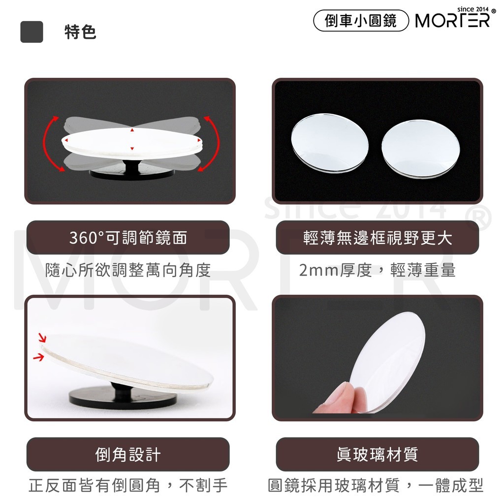 縮圖 3