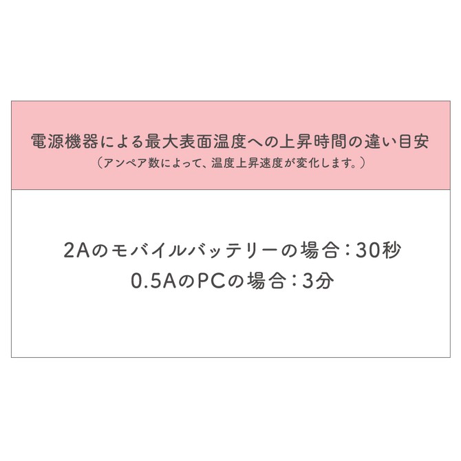 日本EXE GPRO USB2.0 自慰套 加熱棒 ONAHO HEATING SYSTEM USB 2.0 加溫棒