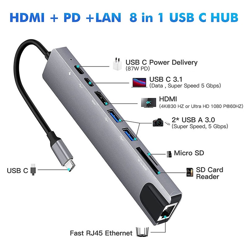 Adaptateur Usb-c 8 En 1 Hdmi, Rj45 Gigabit, 2 X Usb-a, Vga, Sd/micro Sd, Usb-c  Pd - Metronic 395057