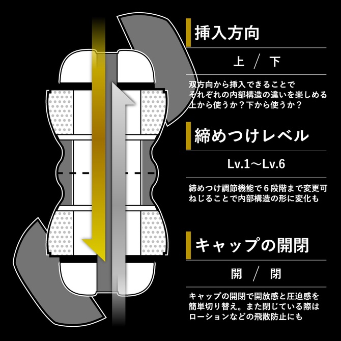 Men’ s Max SMART GEAR雙向體位自慰杯 齒輪紅色 雙向可調6階飛機杯 日本原裝進口