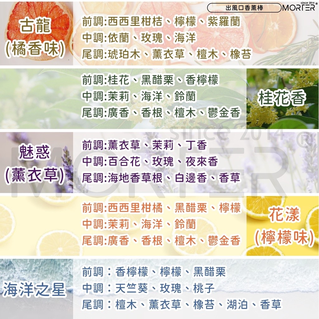 縮圖 4