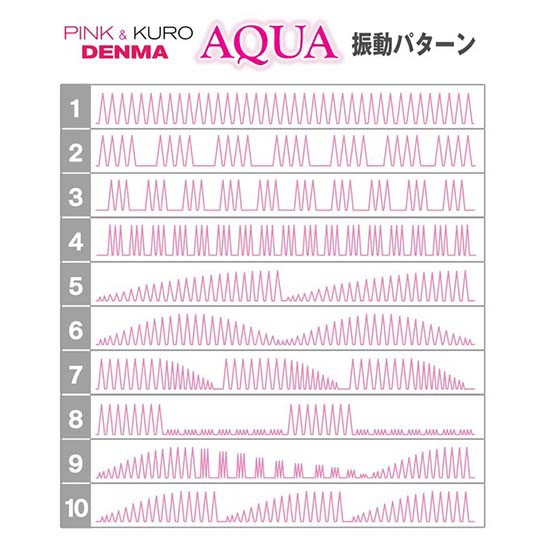 Wild One Denma Aqua 2020 120頻電動按摩棒 黑色 粉色 12x10震動按摩棒 日本原裝進口