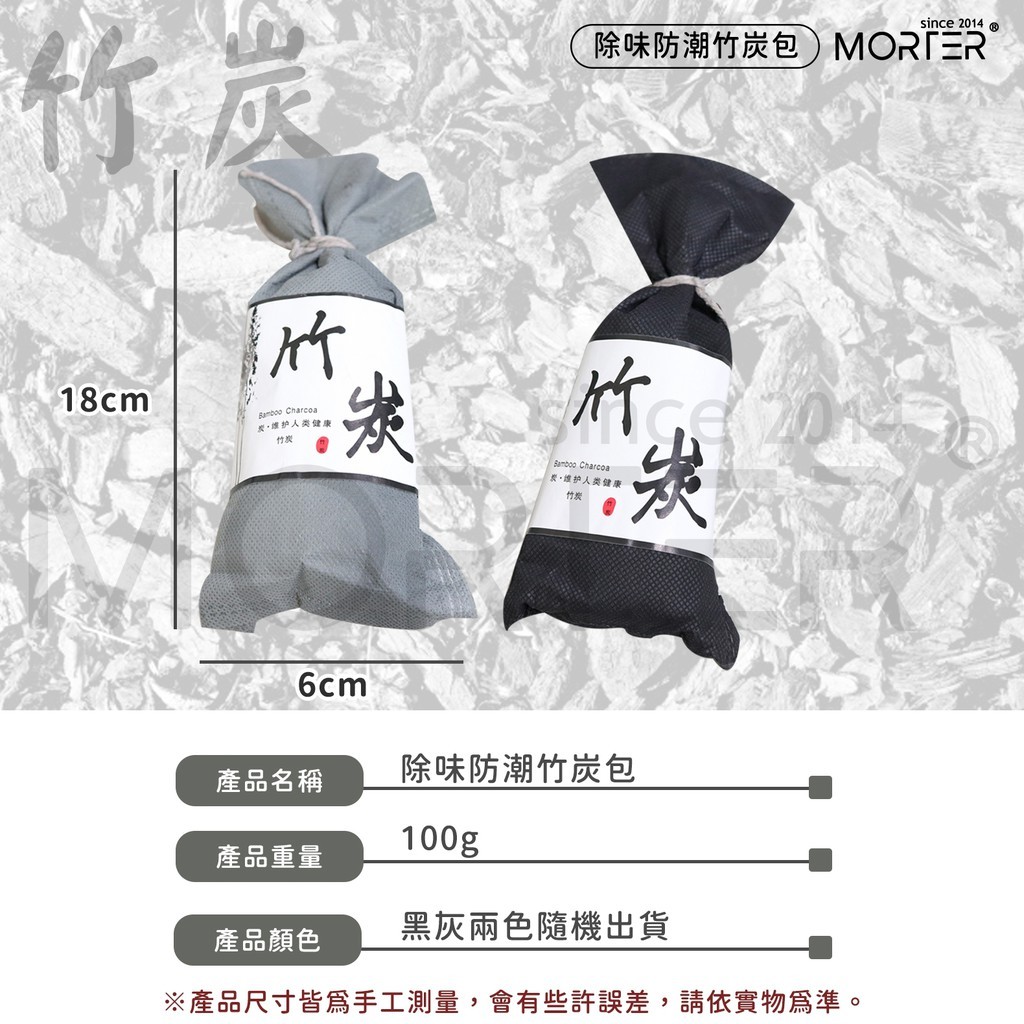 縮圖 5