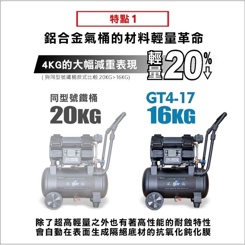 急速出貨 附發票 風霸經銷GT4-17靜音變頻無刷式空壓機1500W感應馬達 17公升鋁合金桶身 僅16公斤重 商品圖片 7
