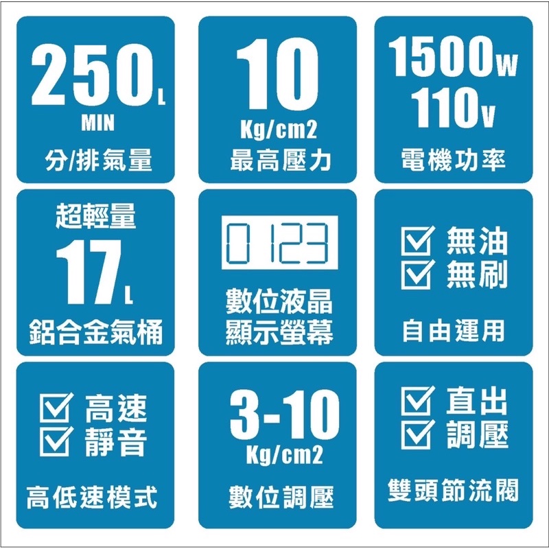 急速出貨 附發票 風霸經銷GT4-17靜音變頻無刷式空壓機1500W感應馬達 17公升鋁合金桶身 僅16公斤重 商品圖片 8