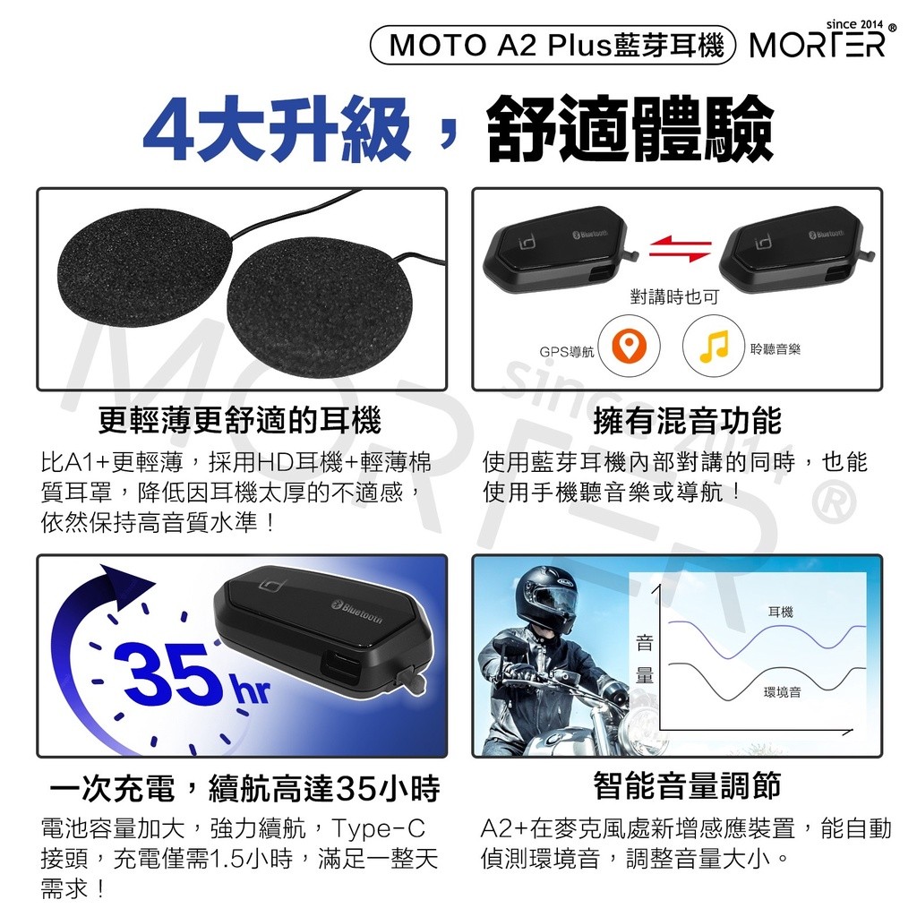 縮圖 2