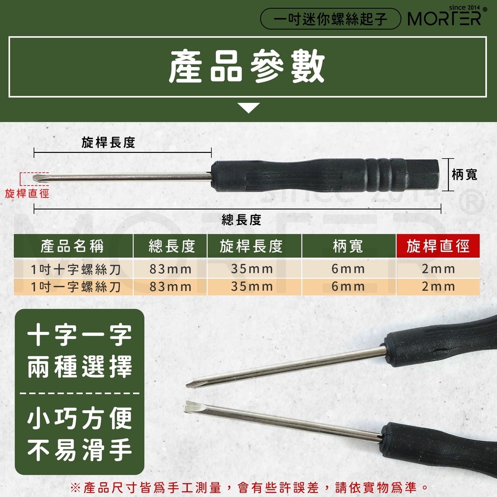 縮圖 7