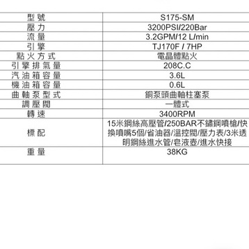 ELEMAX本田台灣經銷旗下品牌MAX POILT本田6.5馬 TJ-7馬引擎 配省油裝置 高壓清洗機 洗車機 商品圖片 4