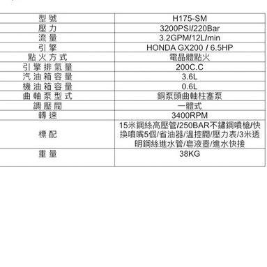 ELEMAX本田台灣經銷旗下品牌MAX POILT本田6.5馬 TJ-7馬引擎 配省油裝置 高壓清洗機 洗車機 商品圖片 2