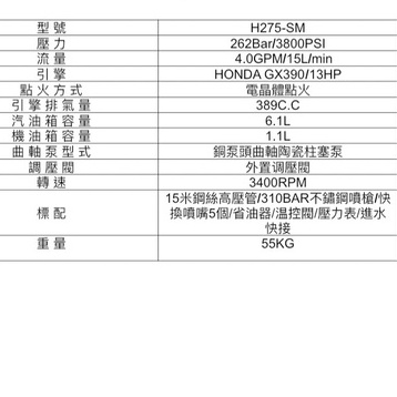 ELEMAX本田台灣經銷旗下品牌MAX POILT本田13馬 TJ-14馬引擎 配省油裝置 高壓清洗機 洗車機 商品圖片 2