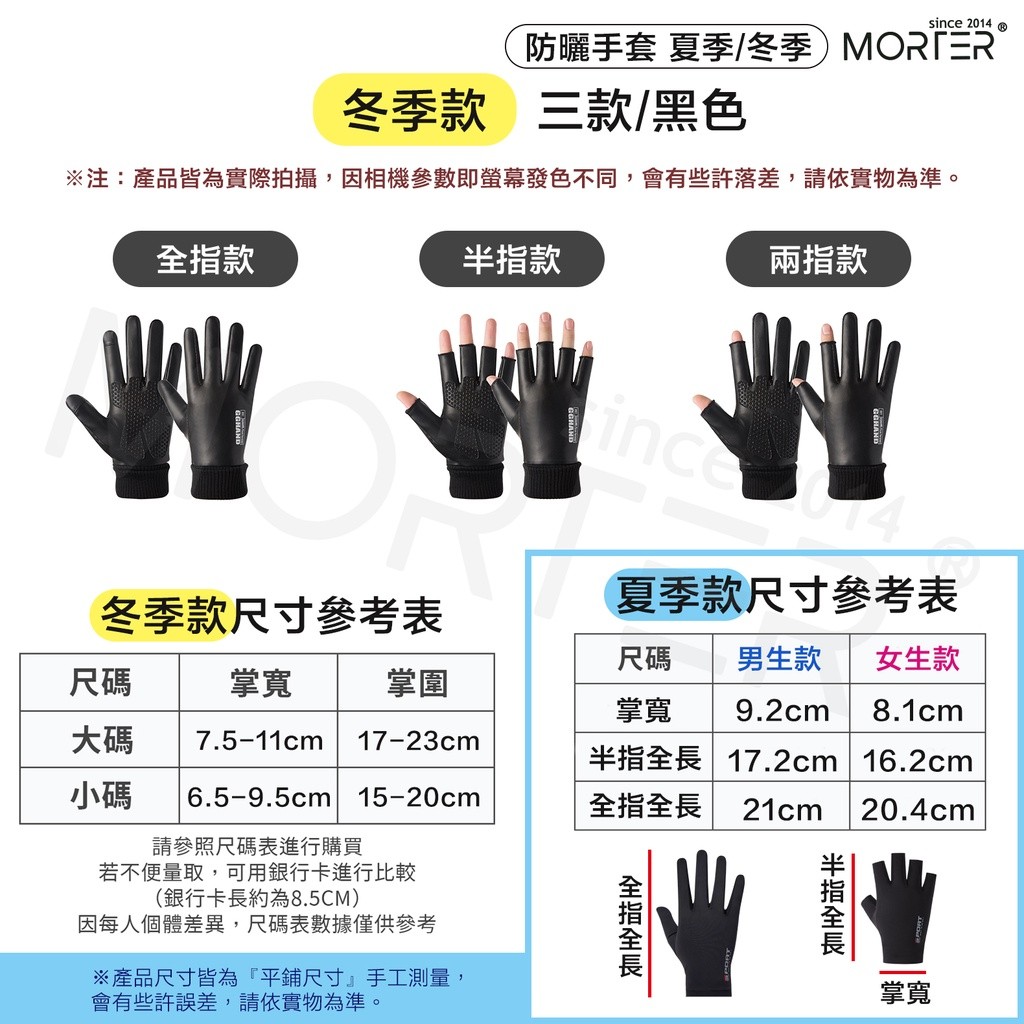 縮圖 8