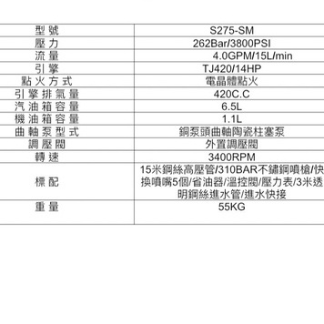 ELEMAX本田台灣經銷旗下品牌MAX POILT本田13馬 TJ-14馬引擎 配省油裝置 高壓清洗機 洗車機 商品圖片 4