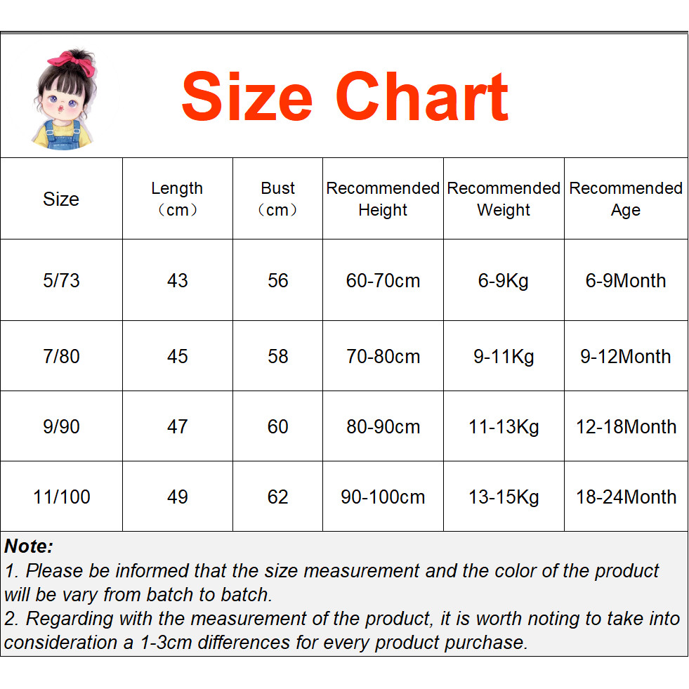 Flower Printed Cotton Dress For Baby Girl Beach Vacation Style Dress Send Hat_voghion.com