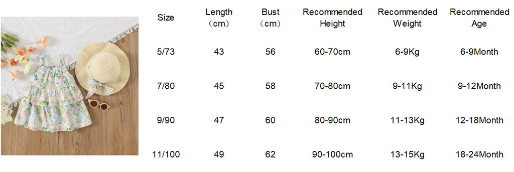 Flower Printed Cotton Dress For Baby Girl Beach Vacation Style Dress Send Hat_voghion.com