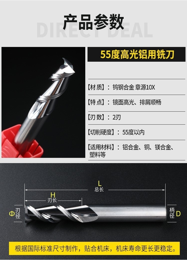 sg 11134202 7rdyc m0o9gwofo5o0d0